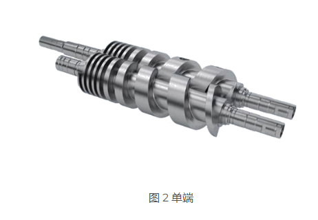 KNOLL 螺桿泵是如何進行工作的？螺桿泵是什么？