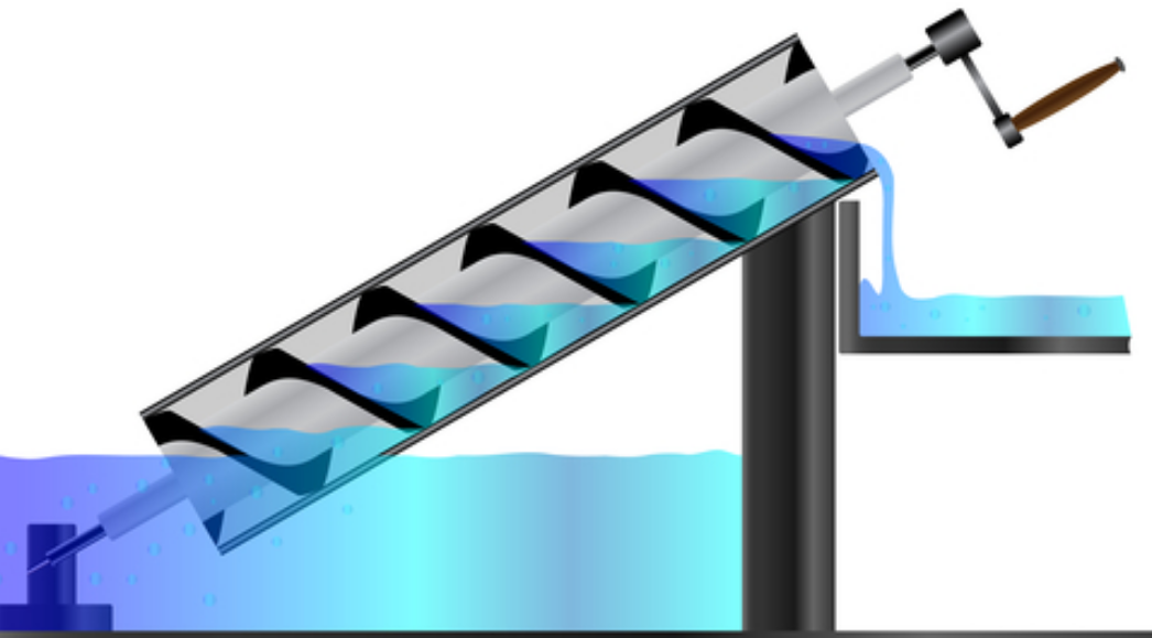 Knoll螺桿泵多少錢？Knoll螺桿泵批發(fā)價(jià)格是多少？