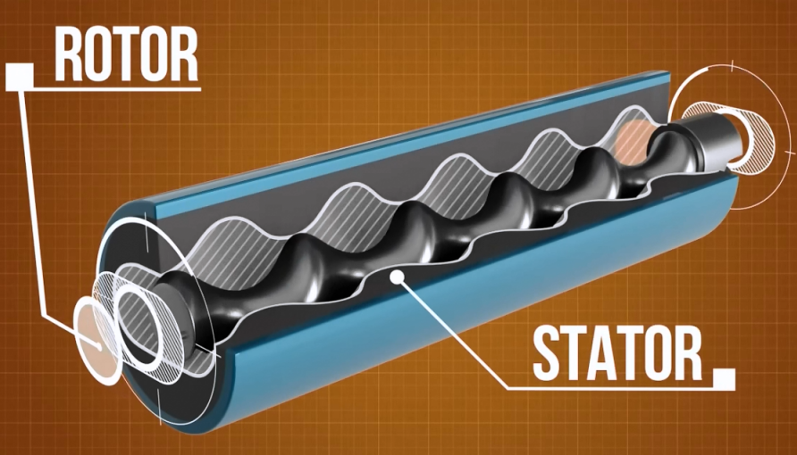 Knoll螺桿泵定子轉(zhuǎn)子是什么？螺桿泵定子轉(zhuǎn)子有什么用？