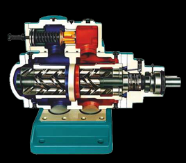 三螺桿泵是什么？三螺桿泵的工作原理是什么？