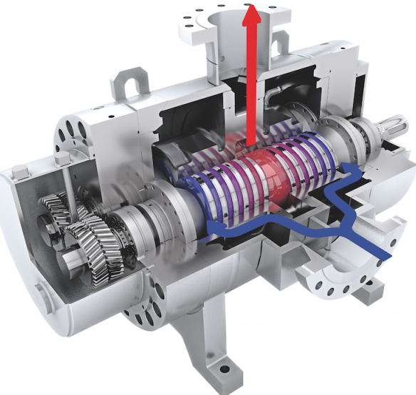 雙螺桿泵的工作原理是什么？雙螺桿泵有什么優(yōu)點(diǎn)？